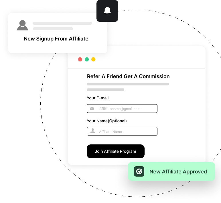 Shopify Affiliate Sign-ups