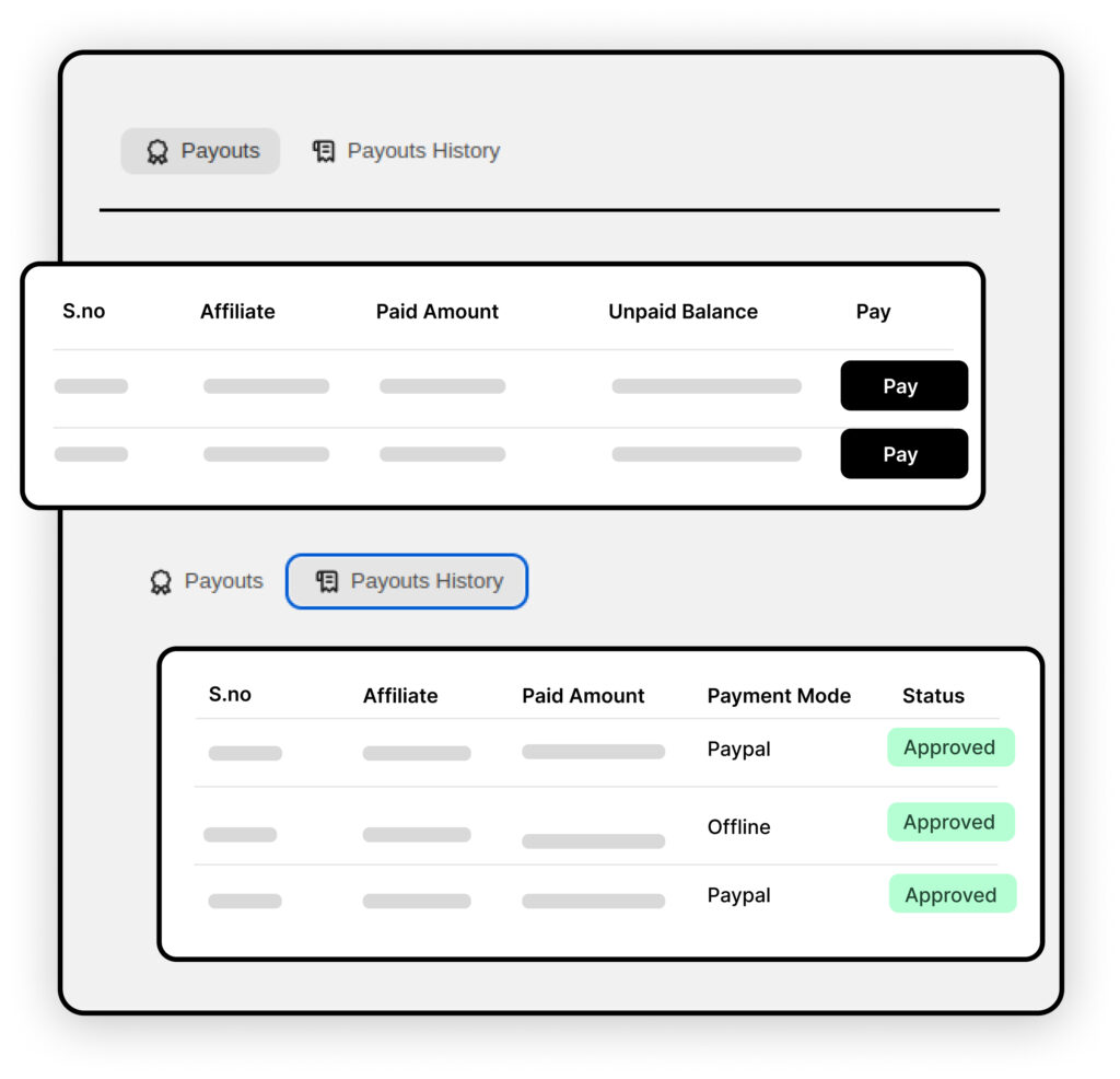 Shopify Affiliates Payout Management