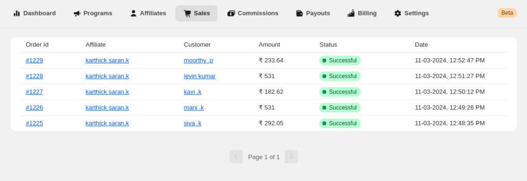 Tracking of Referral Sales