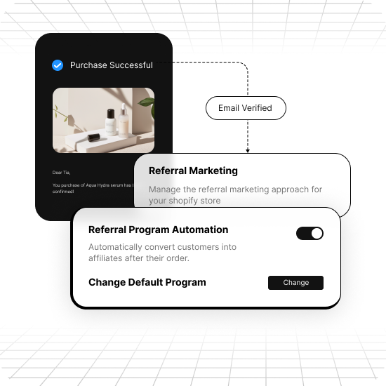 Automatic Referral Conversion