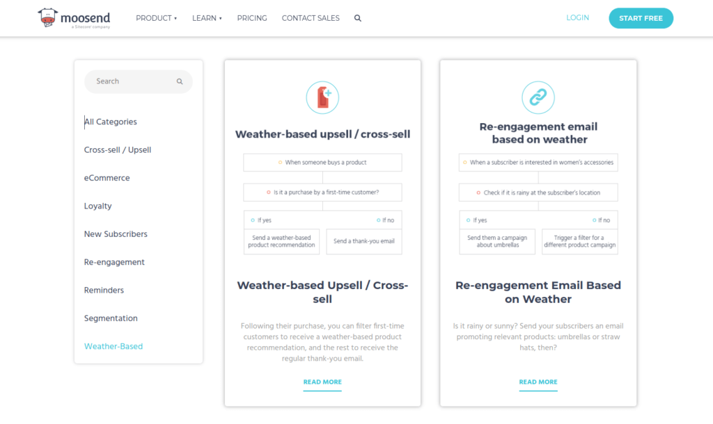 Moosend Weather-Based Segmentation