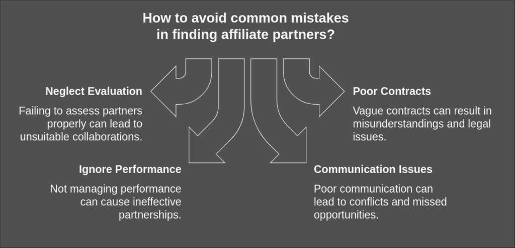 Common Mistakes in Finding Affiliate Partners